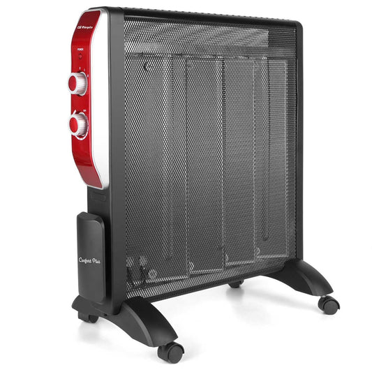 Mica Radiators RMN 2050